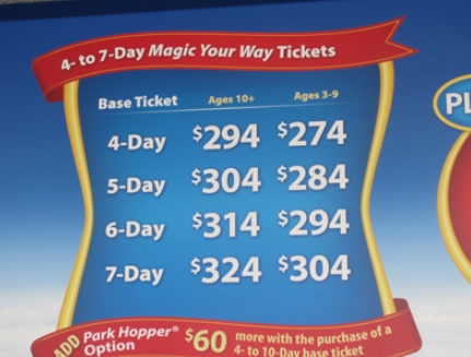 disney day pass price