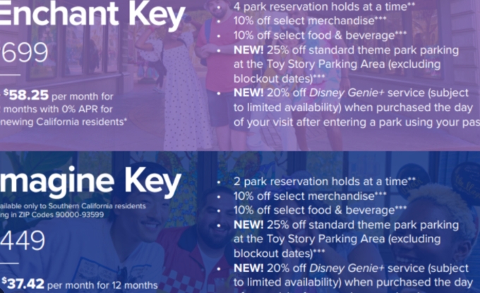 disneyland passes prices