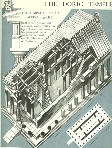 Temple of Aphaia Plan