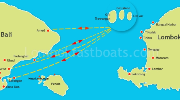 denpasar to gili islands